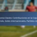 Michael Petrasso: Contribuciones internacionales, Actuaciones clave, Legado