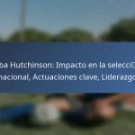 David Wotherspoon: Historia familiar, Carrera temprana, Vida personal