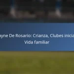 Alphonso Davies: Primera vida, Inicios de carrera, Logros personales