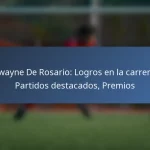 Cyle Larin: Apariciones internacionales, Contribuciones, Partidos clave