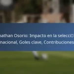 Bobby Smyrniotis: Logros como entrenador, Éxitos en el club, Premios