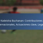 Liam Millar: Destacados del club, Apariciones internacionales, Logros