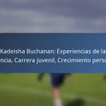 Christine Sinclair: Influencias de la infancia, Carrera temprana, Hitos personales