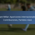Rachael Annis: Impacto en la selección nacional, Contribuciones, Partidos clave