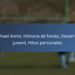 Alphonso Davies: Contribuciones en la Copa del Mundo, Goles internacionales, Partidos clave
