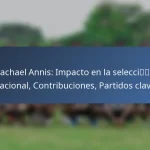 Kenny Saief: Años formativos, Carrera juvenil, Intereses personales