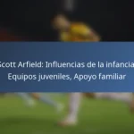 Kenny Saief: Años formativos, Carrera juvenil, Intereses personales