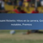 David Wotherspoon: Impacto en la selección nacional, Actuaciones clave, Contribuciones