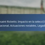 Jonathan Osorio: Influencias tempranas, Clubes juveniles, Logros personales