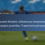 Bobby Smyrniotis: Historia de fondo, Exposición temprana al fútbol, Apoyo familiar